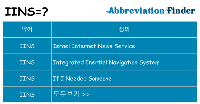 iins 대 한 무엇을 서가