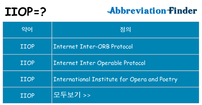 iiop 대 한 무엇을 서가