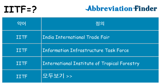 iitf 대 한 무엇을 서가