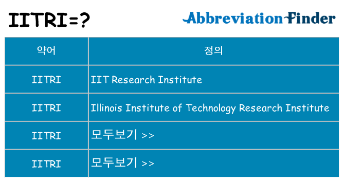 iitri 대 한 무엇을 서가