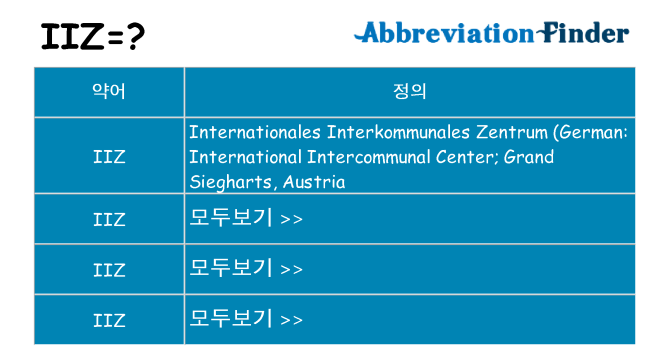 iiz 대 한 무엇을 서가