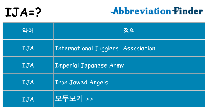 ija 대 한 무엇을 서가