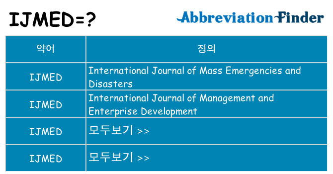 ijmed 대 한 무엇을 서가