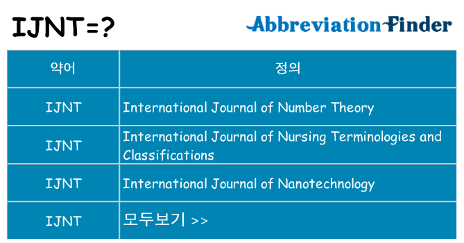 ijnt 대 한 무엇을 서가