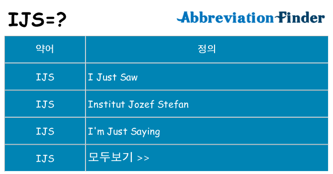 ijs 대 한 무엇을 서가