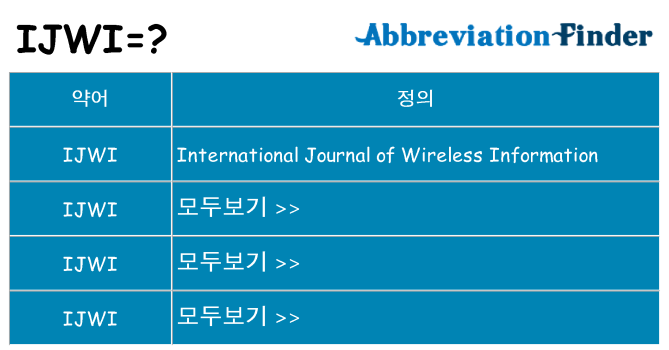 ijwi 대 한 무엇을 서가