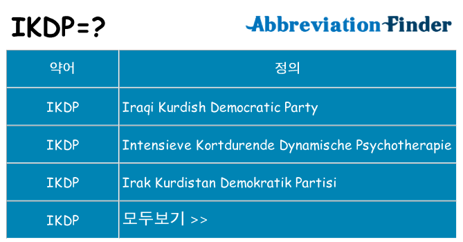 ikdp 대 한 무엇을 서가