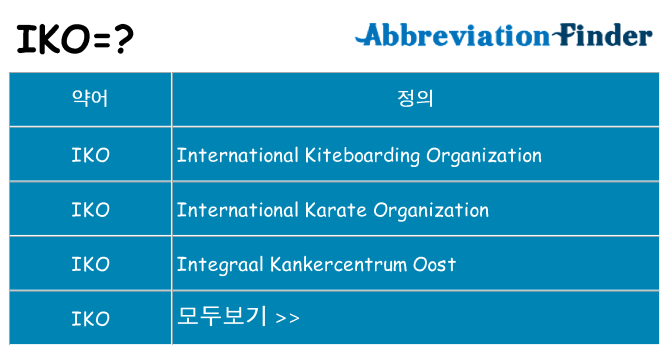 iko 대 한 무엇을 서가