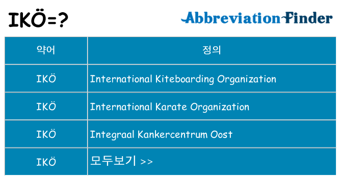 iko 대 한 무엇을 서가