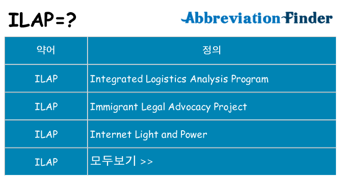 ilap 대 한 무엇을 서가