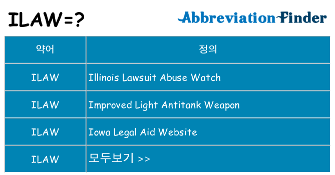 ilaw 대 한 무엇을 서가