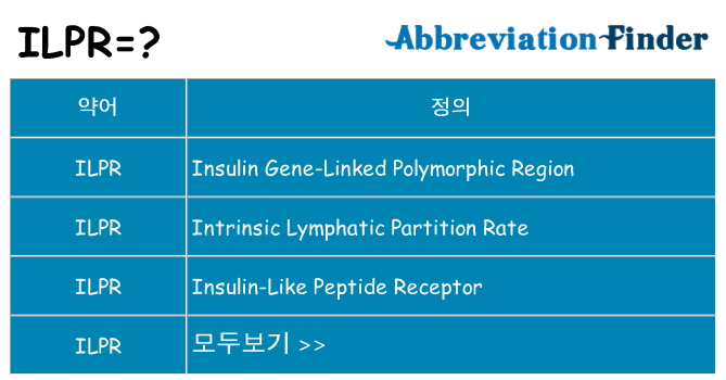 ilpr 대 한 무엇을 서가