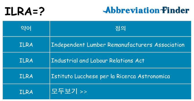 ilra 대 한 무엇을 서가