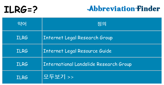 ilrg 대 한 무엇을 서가