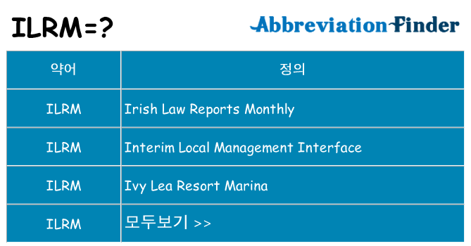 ilrm 대 한 무엇을 서가