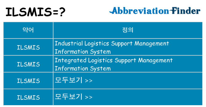 ilsmis 대 한 무엇을 서가
