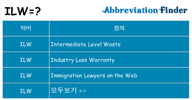 ilw 대 한 무엇을 서가