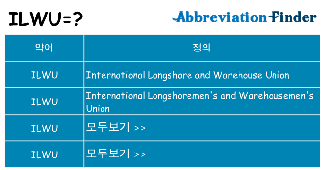 ilwu 대 한 무엇을 서가