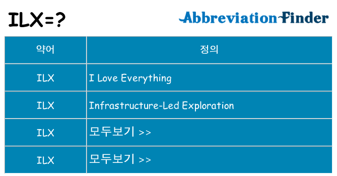 ilx 대 한 무엇을 서가