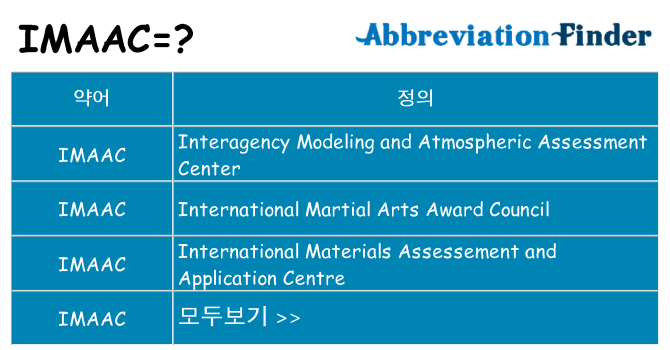 imaac 대 한 무엇을 서가