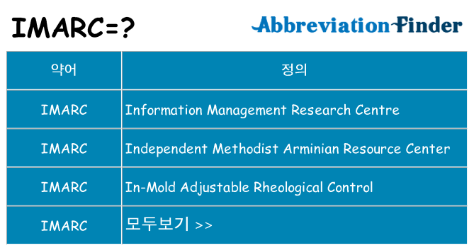 imarc 대 한 무엇을 서가