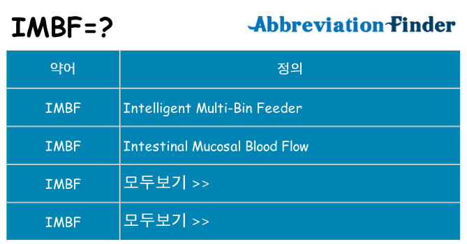 imbf 대 한 무엇을 서가