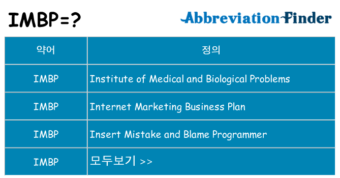imbp 대 한 무엇을 서가