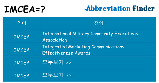 imcea 대 한 무엇을 서가