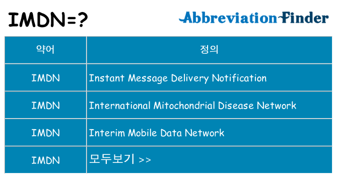 imdn 대 한 무엇을 서가