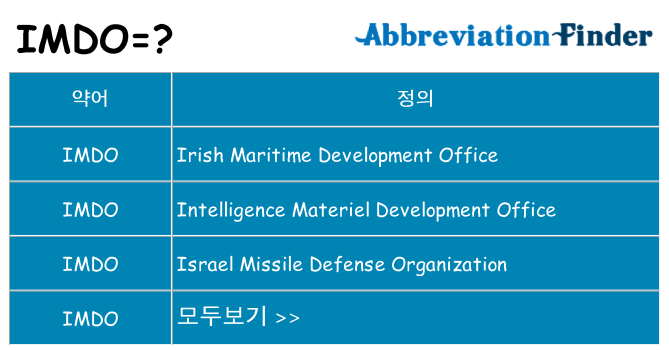 imdo 대 한 무엇을 서가