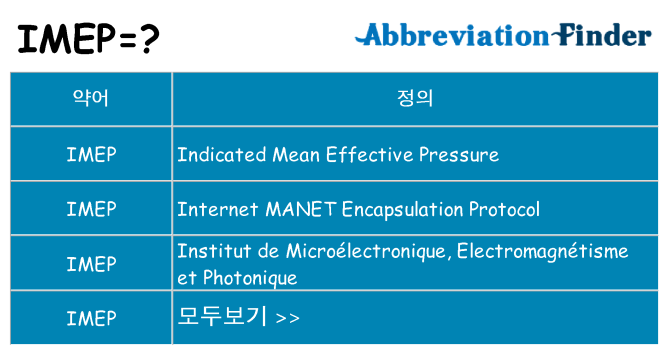 imep 대 한 무엇을 서가