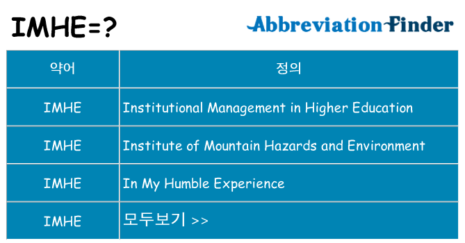 imhe 대 한 무엇을 서가