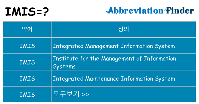 imis 대 한 무엇을 서가