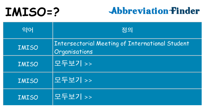imiso 대 한 무엇을 서가