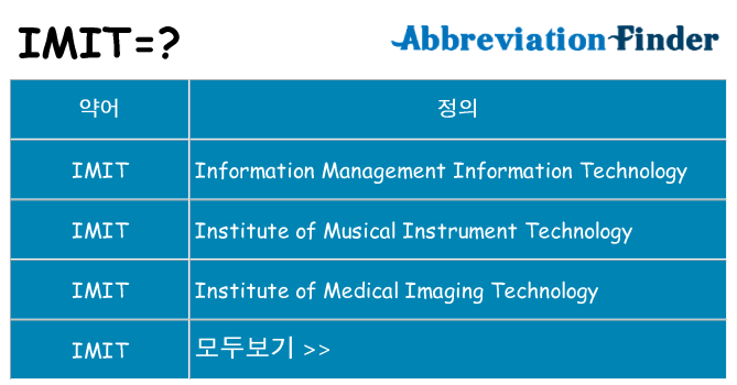 imit 대 한 무엇을 서가