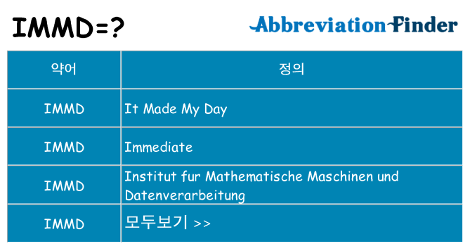 immd 대 한 무엇을 서가