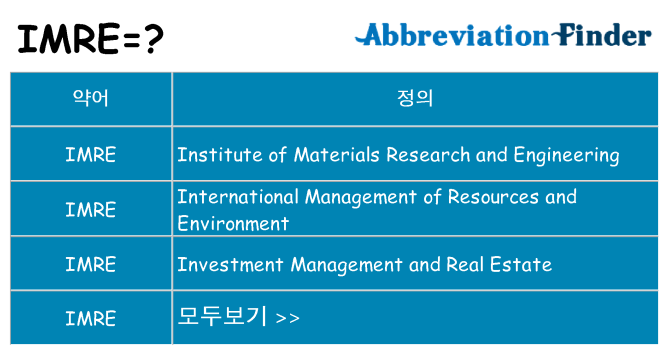 imre 대 한 무엇을 서가