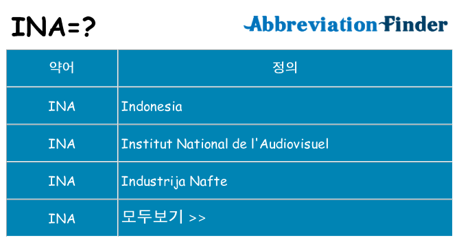 ina 대 한 무엇을 서가