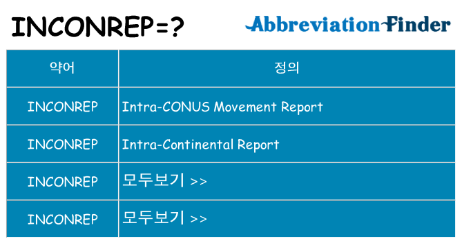 inconrep 대 한 무엇을 서가