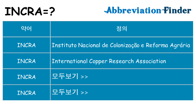 incra 대 한 무엇을 서가