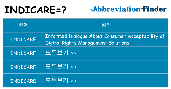 indicare 대 한 무엇을 서가