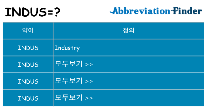 indus 대 한 무엇을 서가