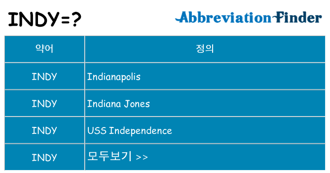 indy 대 한 무엇을 서가