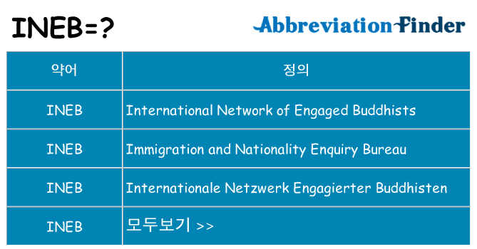 ineb 대 한 무엇을 서가