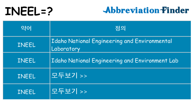 ineel 대 한 무엇을 서가