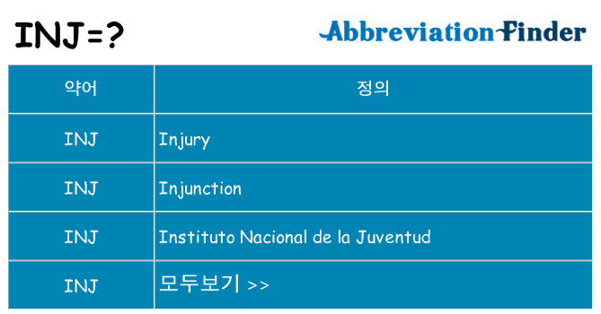 inj 대 한 무엇을 서가