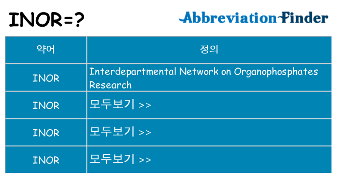 inor 대 한 무엇을 서가
