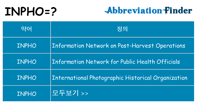 inpho 대 한 무엇을 서가