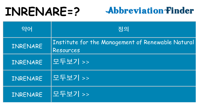 inrenare 대 한 무엇을 서가