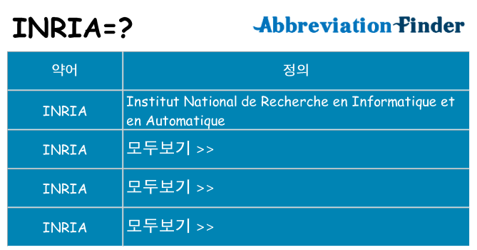 inria 대 한 무엇을 서가